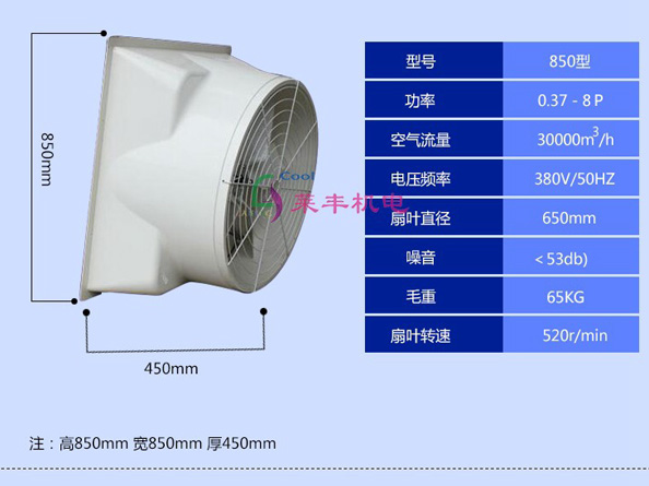 如何計算廠房降溫需要的設(shè)備數(shù)量